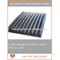 Stone jaw crusher spare parts for sale